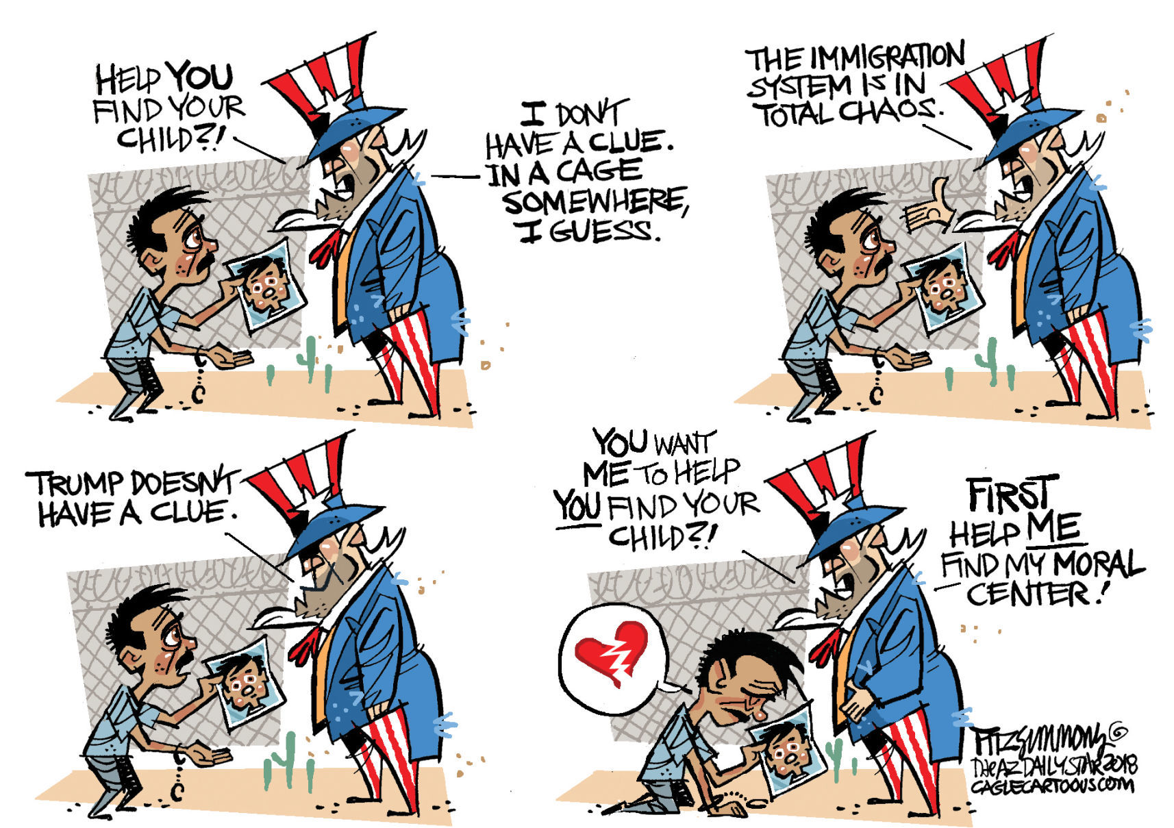 Daily Fitz Cartoon: Border